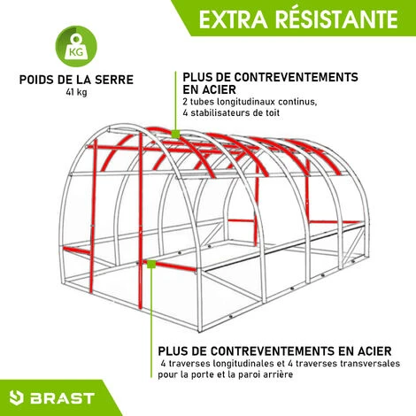 Serre De Jardin 12m² (3x4) Extrêmement Stable Parois Enroulables Croissance Optimale Des Plants, Aération Optimale, Montage Rapide - Serre De Jardin Tunnel 12 M² De BRAST 6 Serre De Jardin 12m² (3x4) Extrêmement Stable Parois Enroulables Croissance Optimale Des Plants, Aération Optimale, Montage Rapide - Serre De Jardin Tunnel 12 M² De BRAST – Image 4