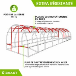 Serre De Jardin Tunnel 24m² (3x8) Extrêmement Stable Parois Enroulables Croissance Optimale Des Plants, Aération Optimale, Montage Rapide - Serre De Jardin 24 M² De BRAST -France Serre de jardin Soldes 2022 28361093 4