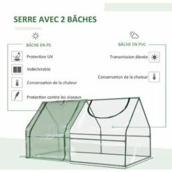 Outsunny Mini Serre De Jardin Serre à Tomates Double Bâche 180L X 90l X 90H Cm Acier PE PVC 2 Fenêtres Avec Zip Enroulables Vert - Vert -France Serre de jardin Soldes 2022 50909098 4