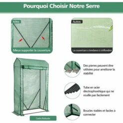 COSTWAY Serre De Jardin Portable-100 Cm X 50 Cm X 170 Cm Avec Porte à Glissière Enroulable-2 Sangles Housse En Plastique PE -France Serre de jardin Soldes 2022 61219964 3